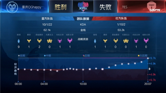 都要有不断 都要有不断