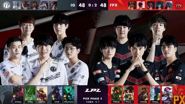 的链式增长 的链式增长